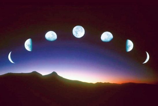 Your Guide To Understanding The Different Types of Moon Phases