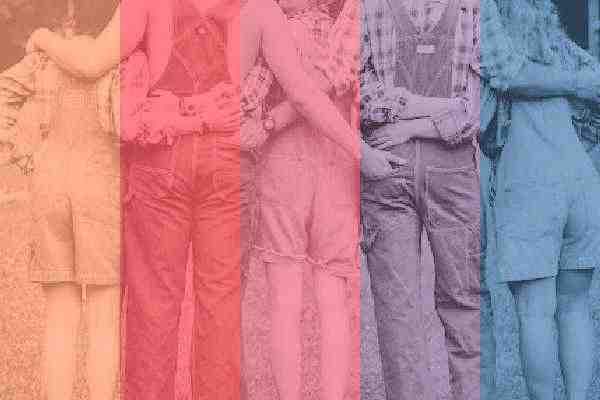 Categorizing People by The Level of Spiritual Curiosity